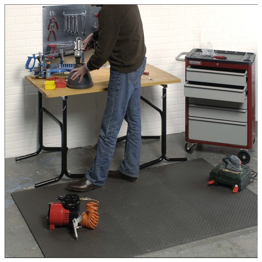 Tapis De Sol Multi Usage 