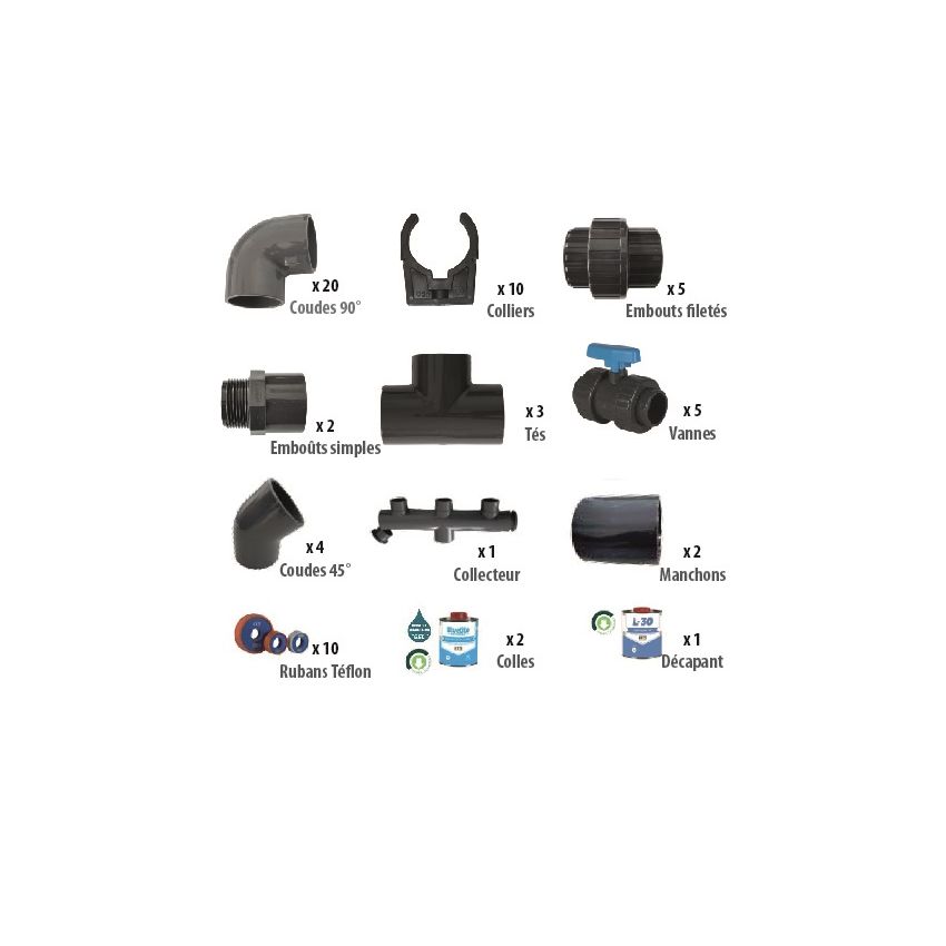 Kit Plomberie Piscine Ø50mm