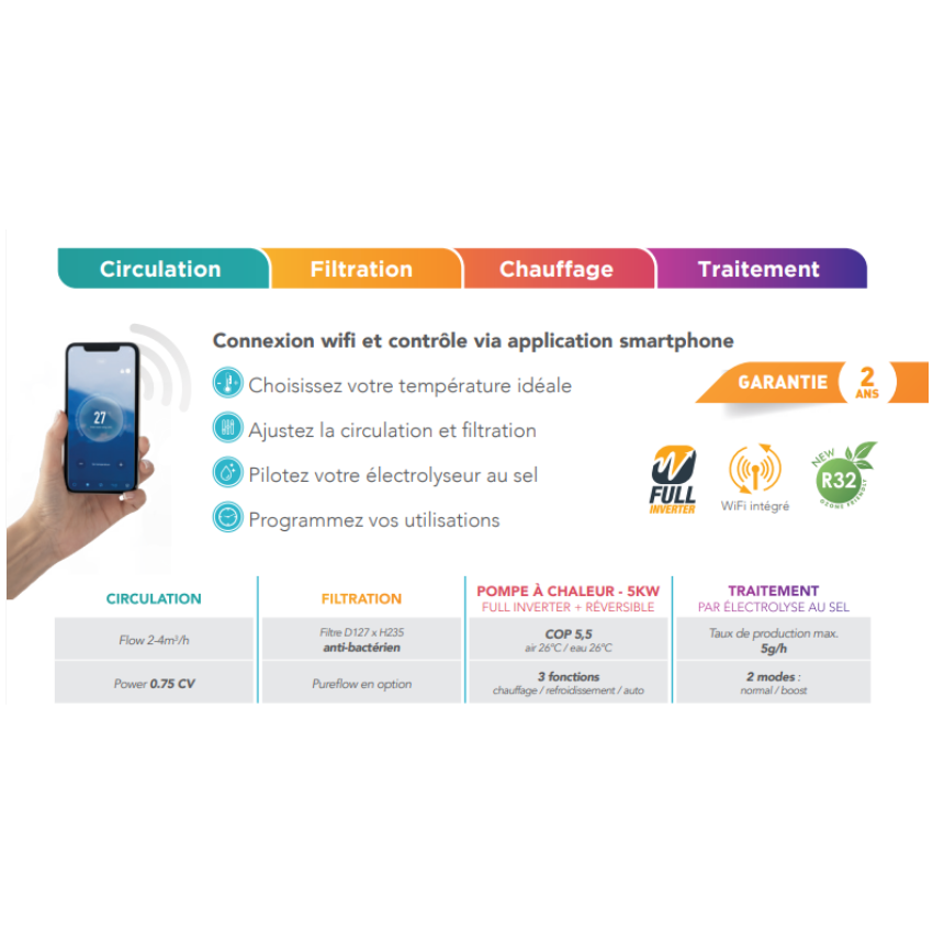 Système POOLICAN 4 en 1: Circulation Filtration Chauffage Traitement pour piscine jusqu'à 25m3 ( préfiltre et clapet anti-retour inclus )