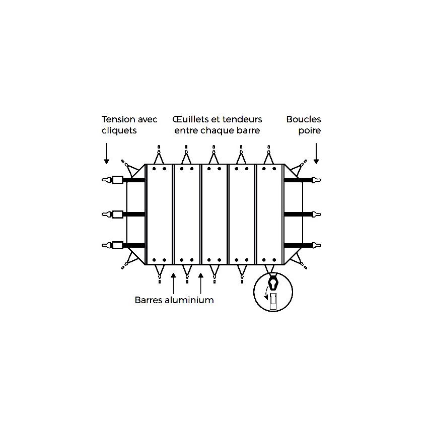 Bache à barres pour piscine Hors sol rectangulaire 470x270 cm
