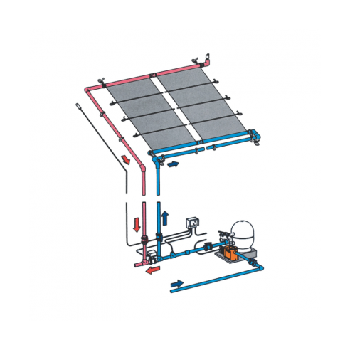 Panneau de chauffage solaire 1.8 m² pour les piscines jusqu'à 15m³